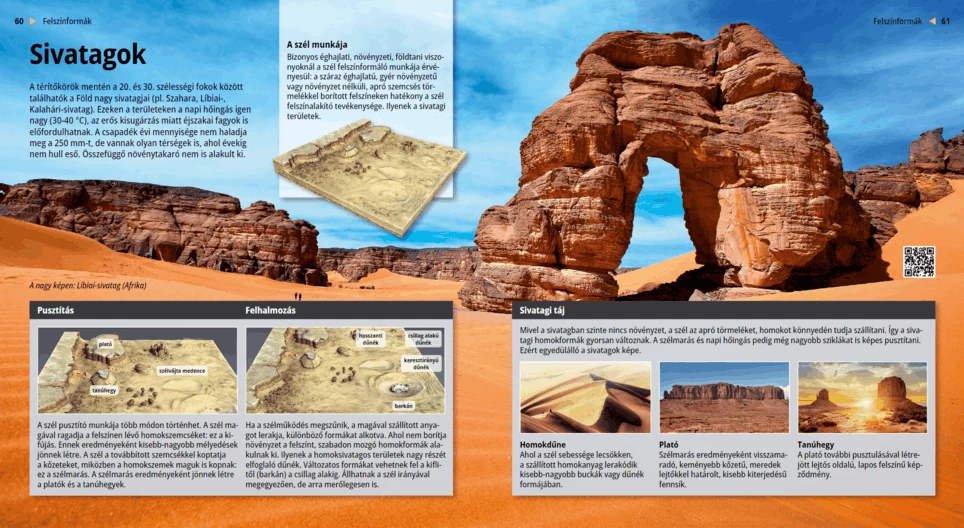 الصحارى