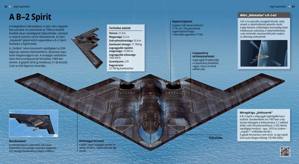 „Нортроп Груман Б-2 Спирит“