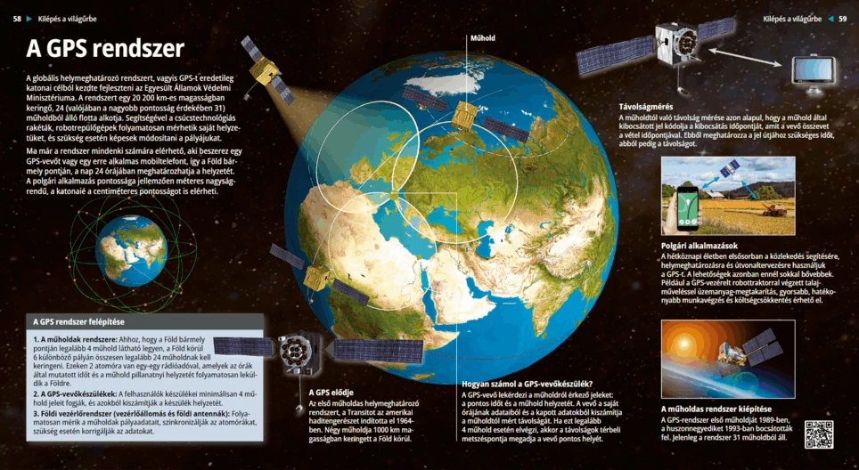 Глобалната позиционна система – GPS