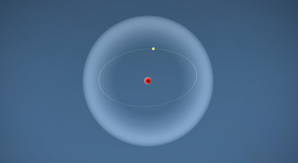 Σχηματισμός μορίου υδρογόνου