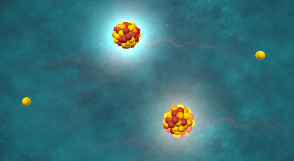 Αλυσιδωτή αντίδραση