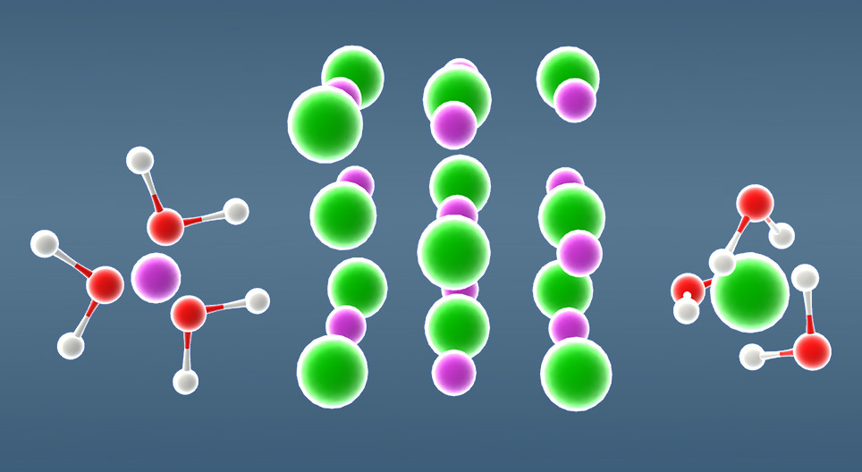 Διάλυση χλωριούχου νατρίου