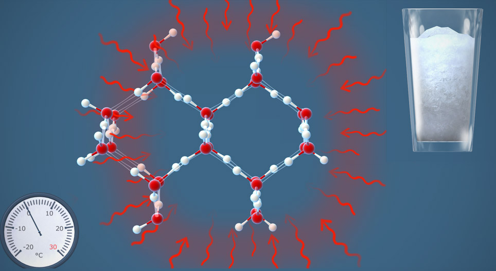 Τήξη και πήξη