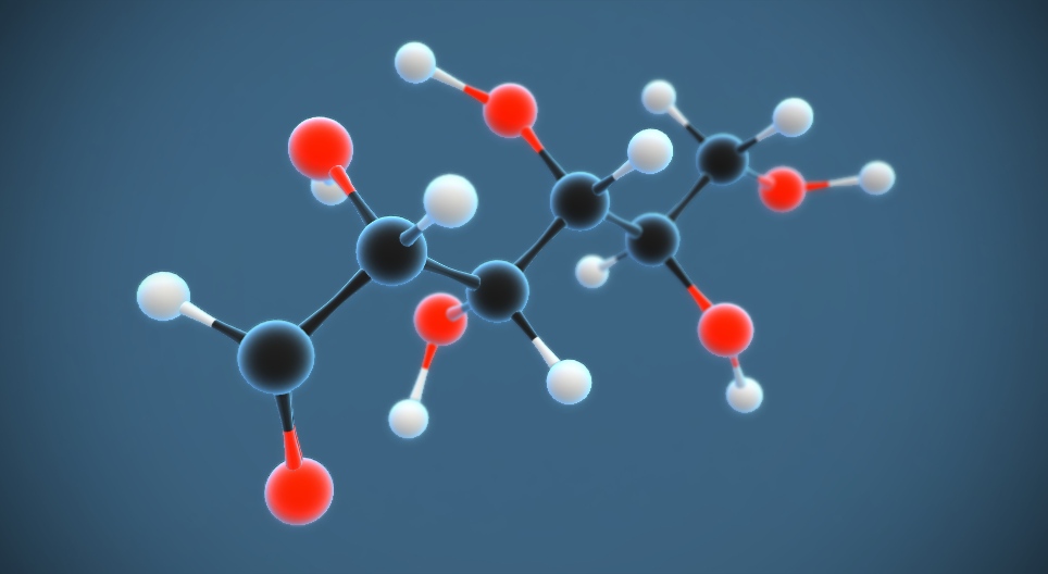 Κυκλοποίηση της γλυκόζης