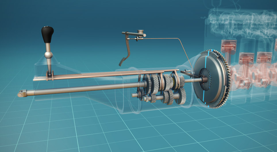 Πώς λειτουργεί το κιβώτιο ταχυτήτων;