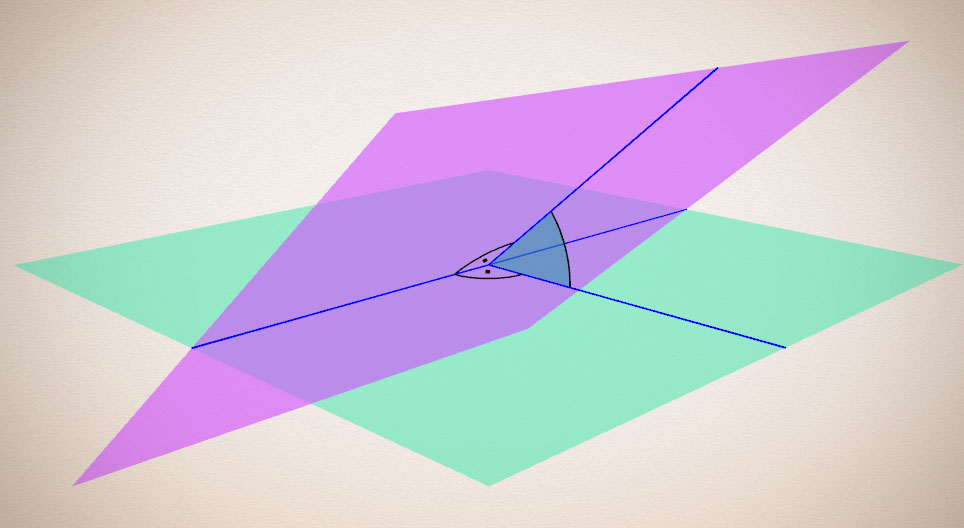 Angle of inclination of lines and planes