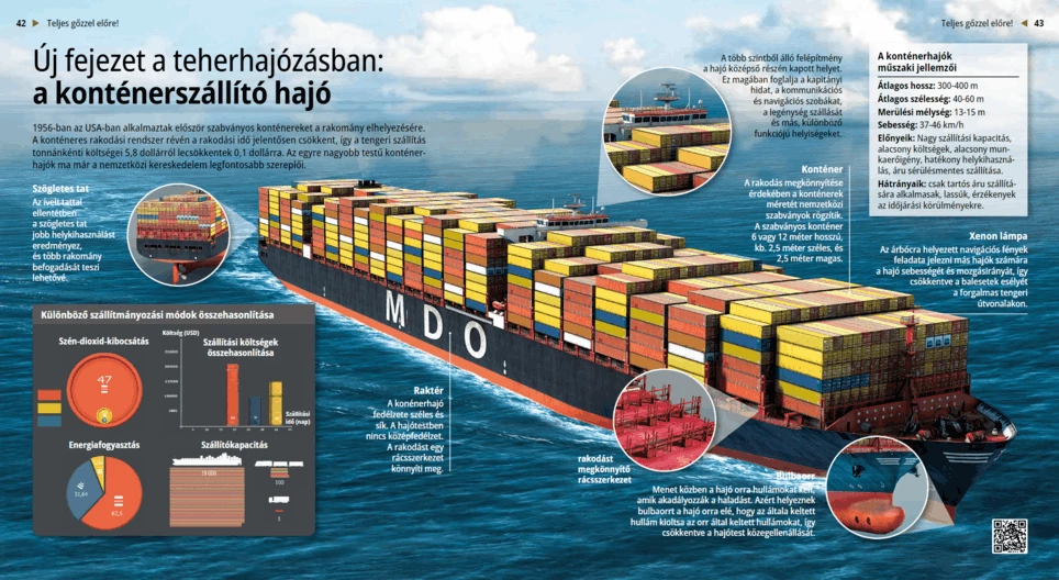 Un nuevo capítulo del comercio marítimo: los buques portacontenedores