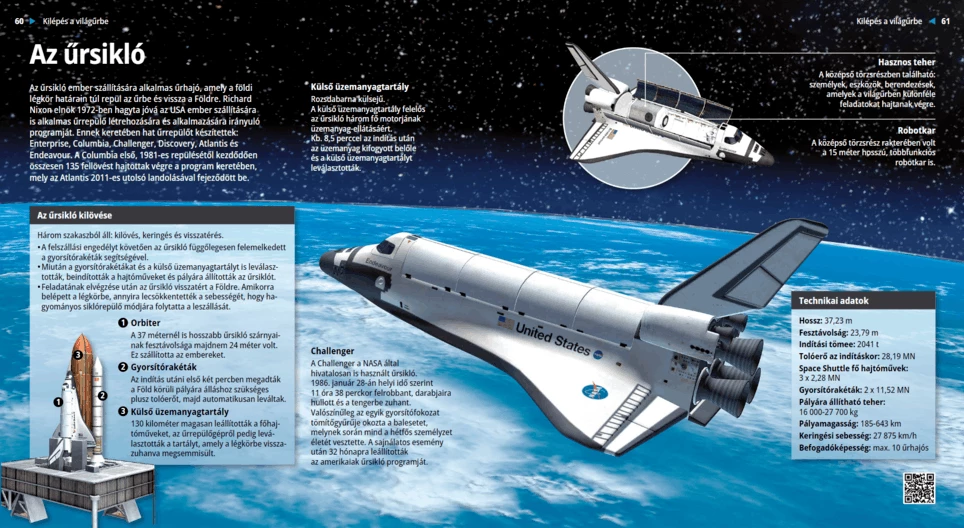 El transbordador espacial