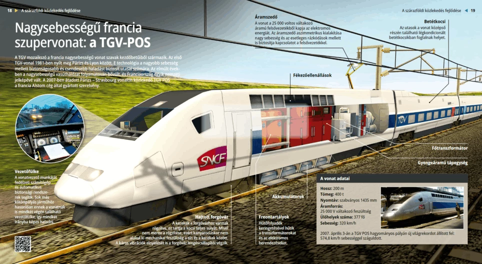 El supertrén francés: el TGV POS