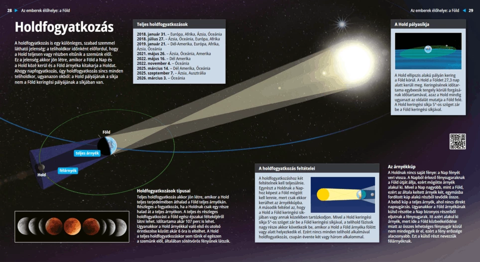 El eclipse lunar