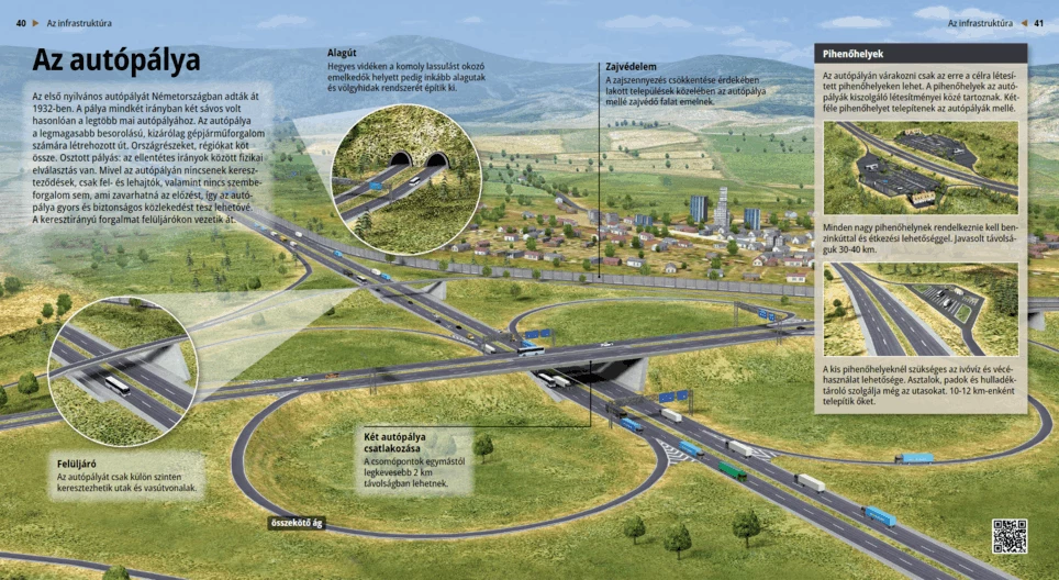 La autopista
