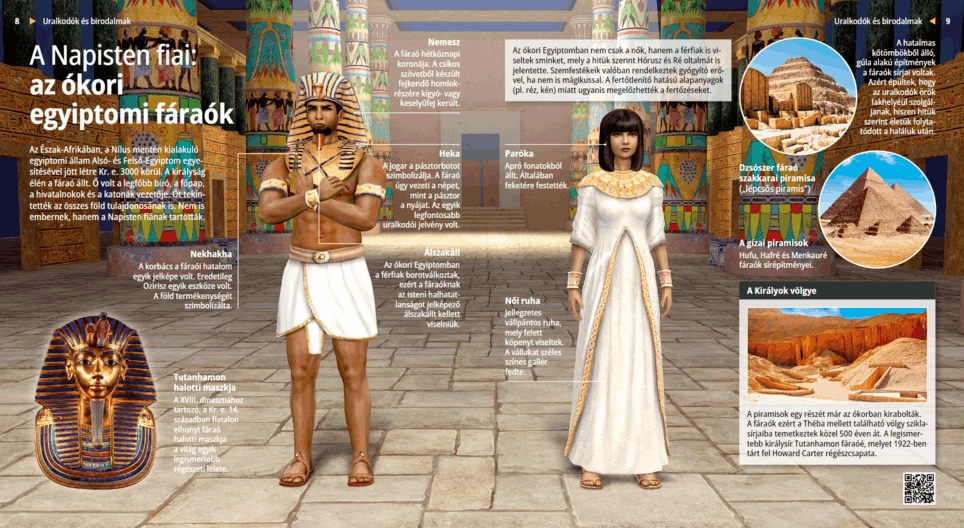 Los hijos del dios del Sol: los faraones del antiguo Egipto