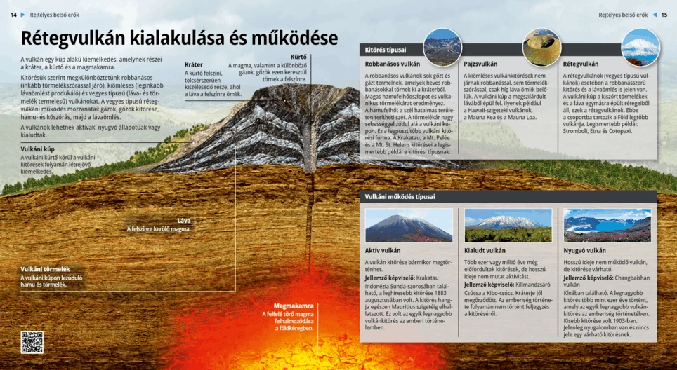 La formación de estratovolcanes