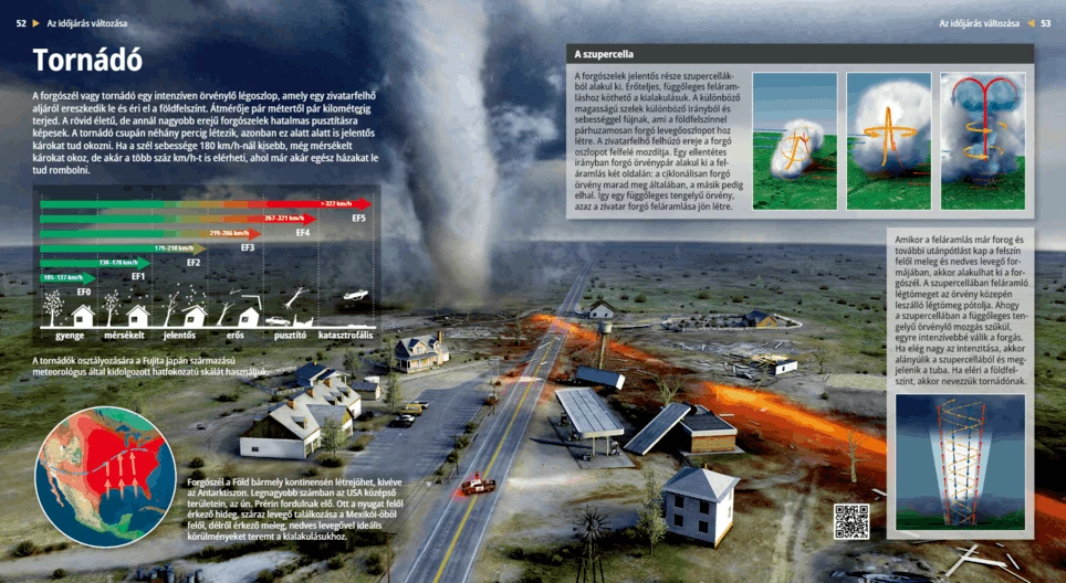 Los tornados