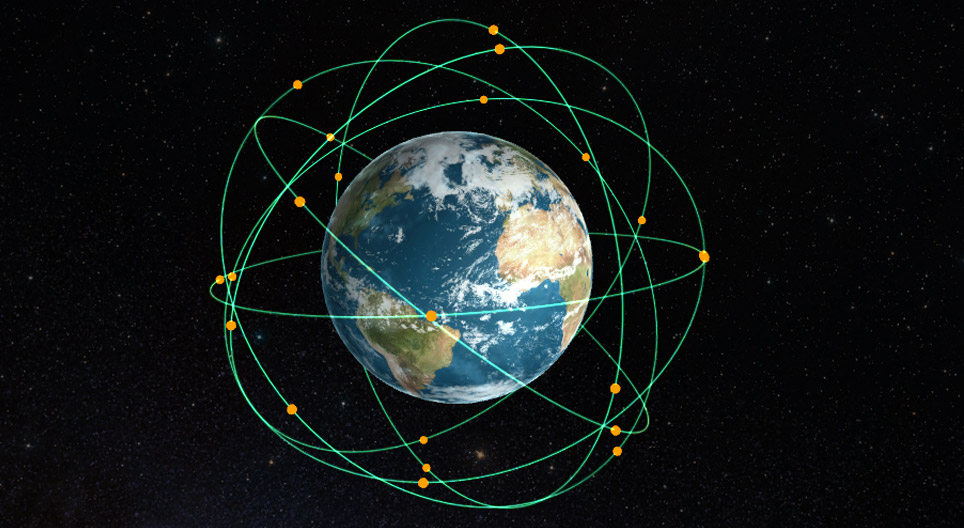 Sistema de Posicionamiento Global, GPS