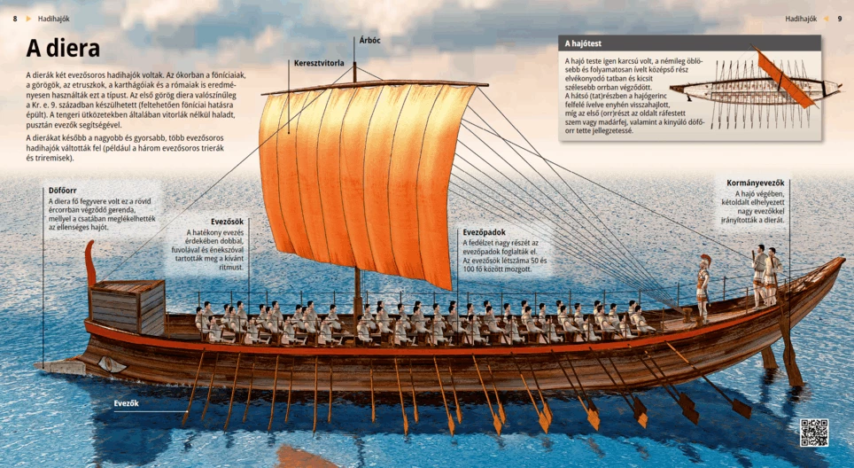 Bireme