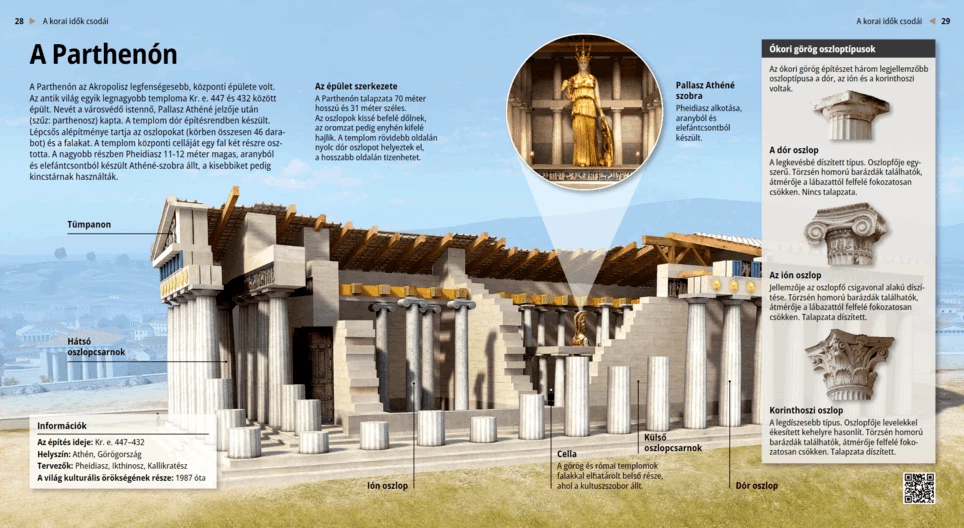 The Parthenon