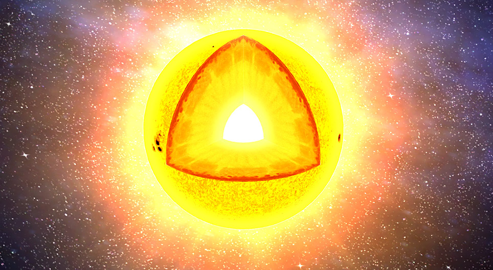 太陽
