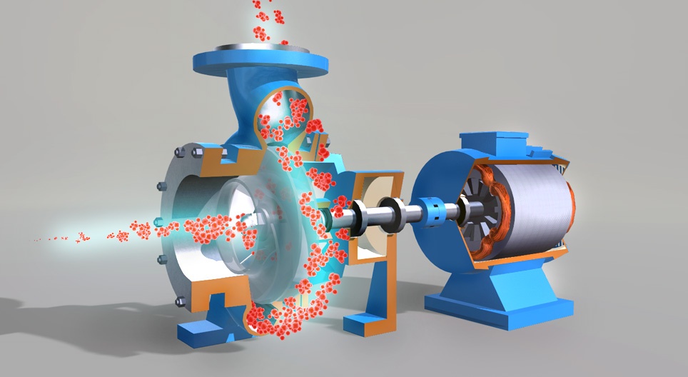 Types of pumps