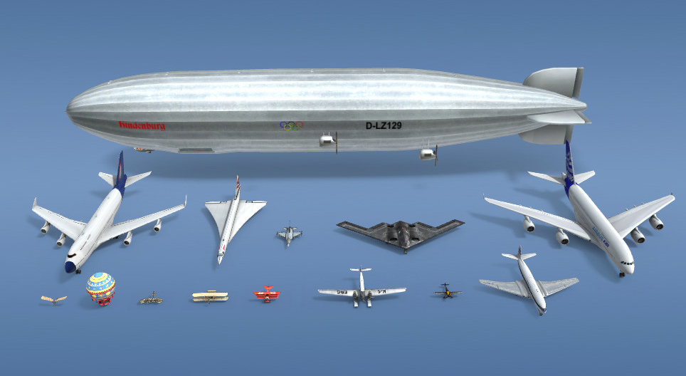 航空史上の主な発明
