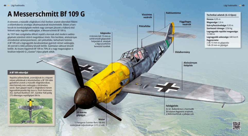 Bf 109 G «Мессершмитт»
