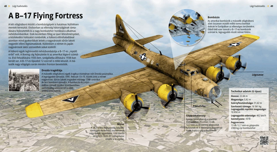 B-17 «Летающая крепость»