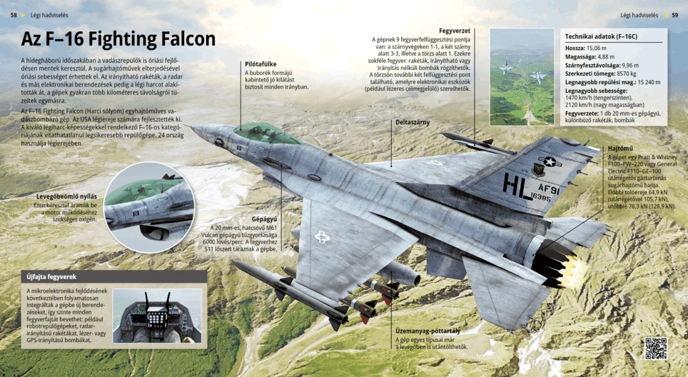 F-16 «Файтинг Фалкон»