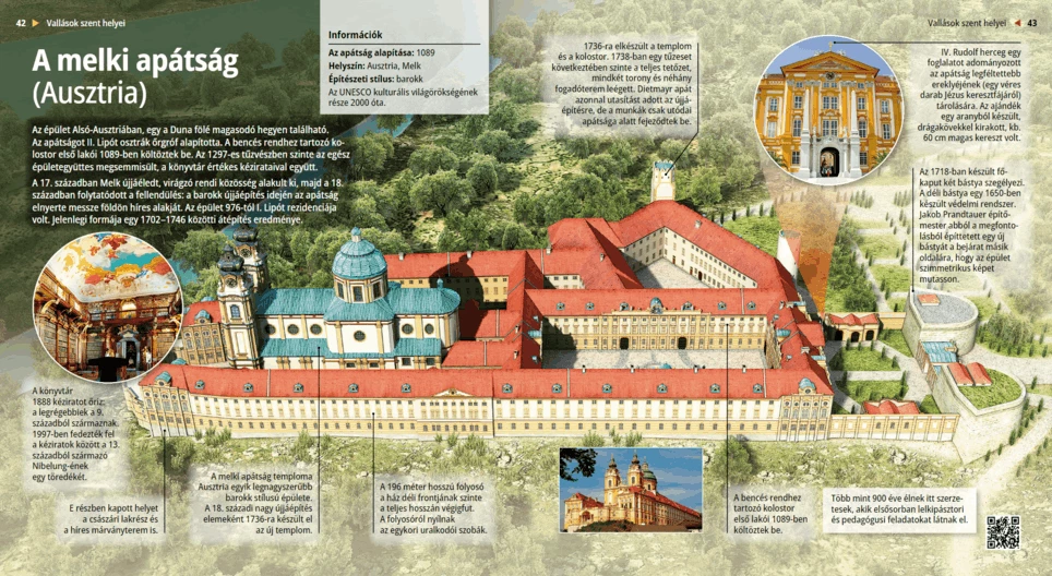 Мелькское аббатство (Австрия)