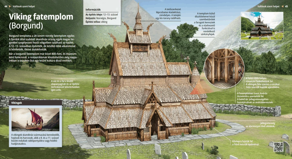 Ставкирка (Боргунн)