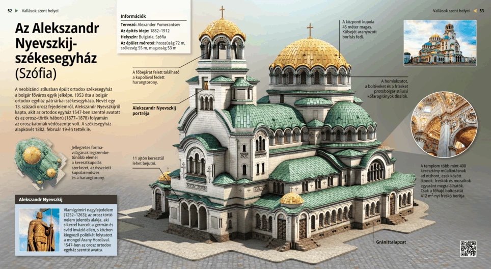 Кафедральный собор Александра Невского (София)