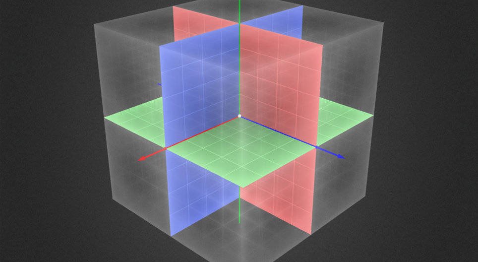 Three-dimensional Cartesian coordinate system
