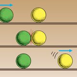 When two objects meet one of them accelerates whereas the other slows down When two objects meet one of them accelerates whereas the other slows down