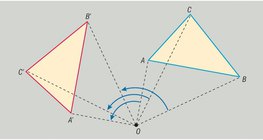 περιστροφή γύρω από ένα σημείο