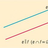 Relative positions of straight lines