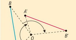 Rotate around a point