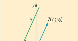 Equation of a line passing through a given point with a given direction and normal vector