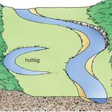 Meanderező folyó – 3