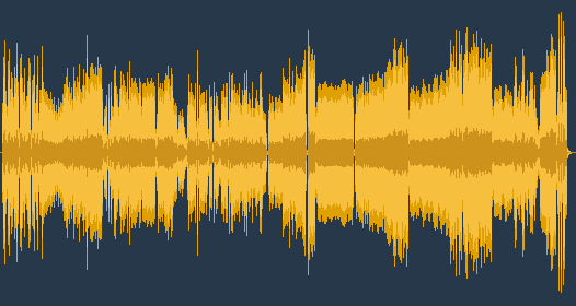 Franz Liszt - Hungarian Rhapsody No. 2 in C-sharp minor