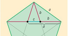 Ratios of a regular pentagon