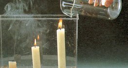 Experimenting with carbon dioxide