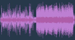 George Frideric Handel - Suite No. 2 in F major, HWV 427