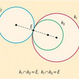 Relative position of two circles