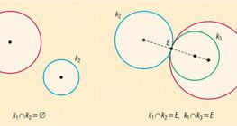Relative position of two circles