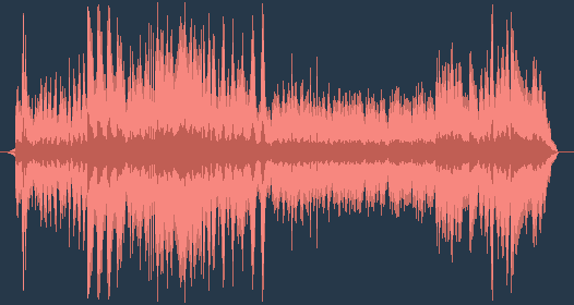 Dvořák: 9η, η συμφωνία του Νέου Κόσμου