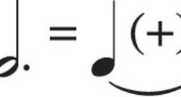 Duration of dotted half-note