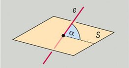 Η γωνία ανάμεσα σε μια ευθεία και ένα επίπεδο