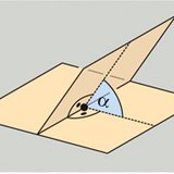 Η γωνία ανάμεσα σε δύο επίπεδα