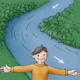 Which bank of the river do we stand on?