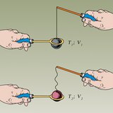 If an object's temperature increases, its volume does too