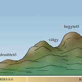 Különböző felszínformák